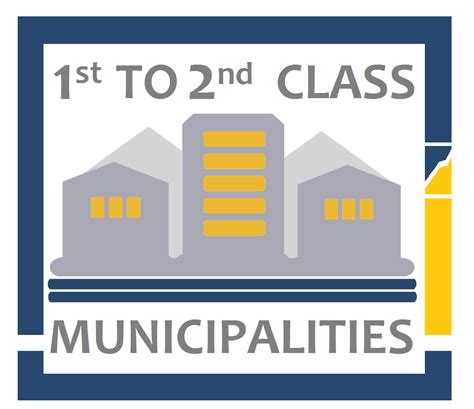1st class component city|History .